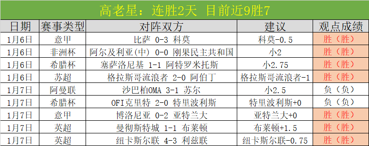 免费大放送,多伦多猛龙,战势强劲,凯发登录口,凯发K8线上,凯发K8下载,凯发官网