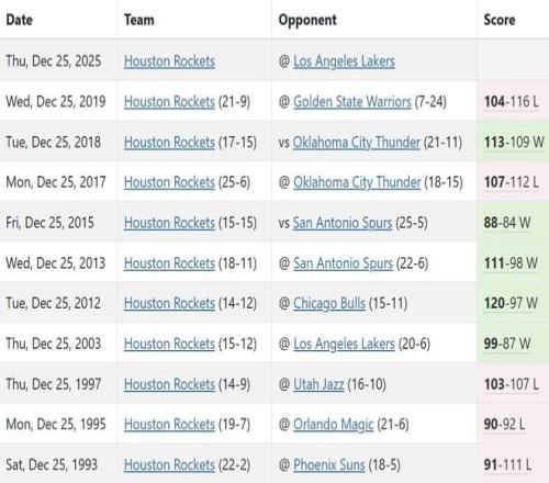 奥沙利文再,荣耀,斯诺克史诗,凯发登录口,凯发K8线上,凯发K8下载,凯发官网
