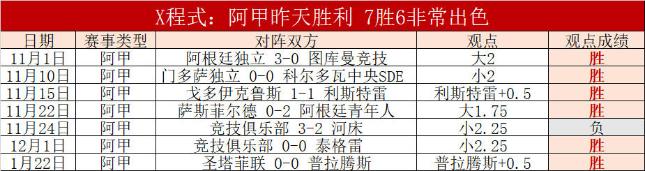 阿尔特塔强,崇尚防守艺,敬佩令敌手,凯发登录口,凯发K8线上,凯发K8下载,凯发官网