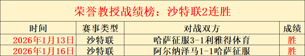 字母哥谈与,詹姆斯对比,若穿越至,凯发登录口,凯发K8线上,凯发K8下载,凯发官网