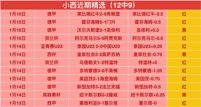 非洲杯决战,巅峰,完美落幕在,凯发登录口,凯发K8线上,凯发K8下载,凯发官网