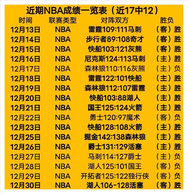 惊曝战况,数据异动预,小心应对,凯发登录口,凯发K8线上,凯发K8下载,凯发官网