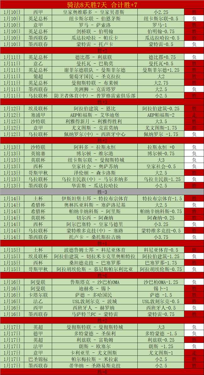 激情对决,水晶宫主场,能否大胜伯,凯发登录口,凯发K8线上,凯发K8下载,凯发官网