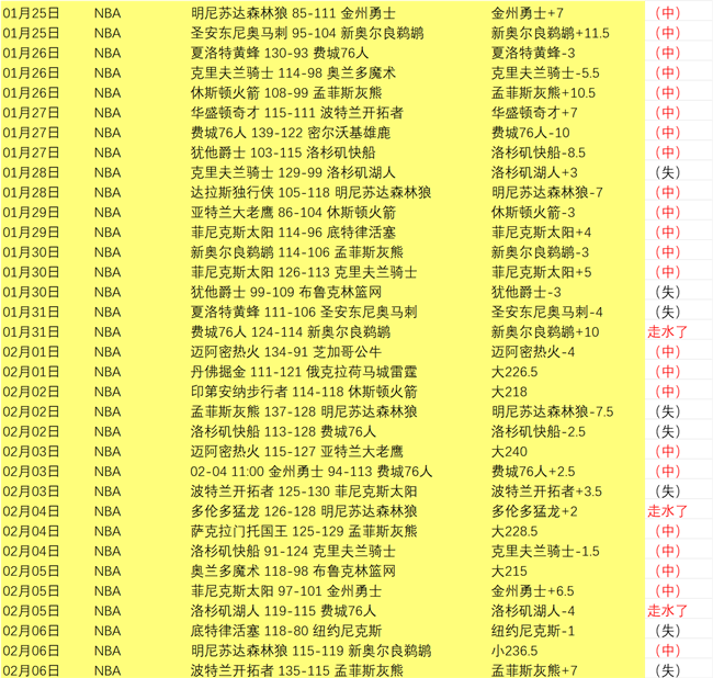 图多尔强调,进攻需加强,训练次数有,凯发登录口,凯发K8线上,凯发K8下载,凯发官网
