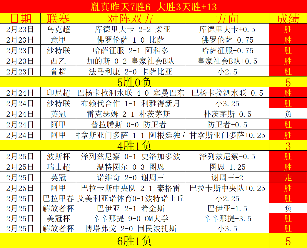 公俐顺利晋,级短道速滑,世锦赛女子,凯发登录口,凯发K8线上,凯发K8下载,凯发官网