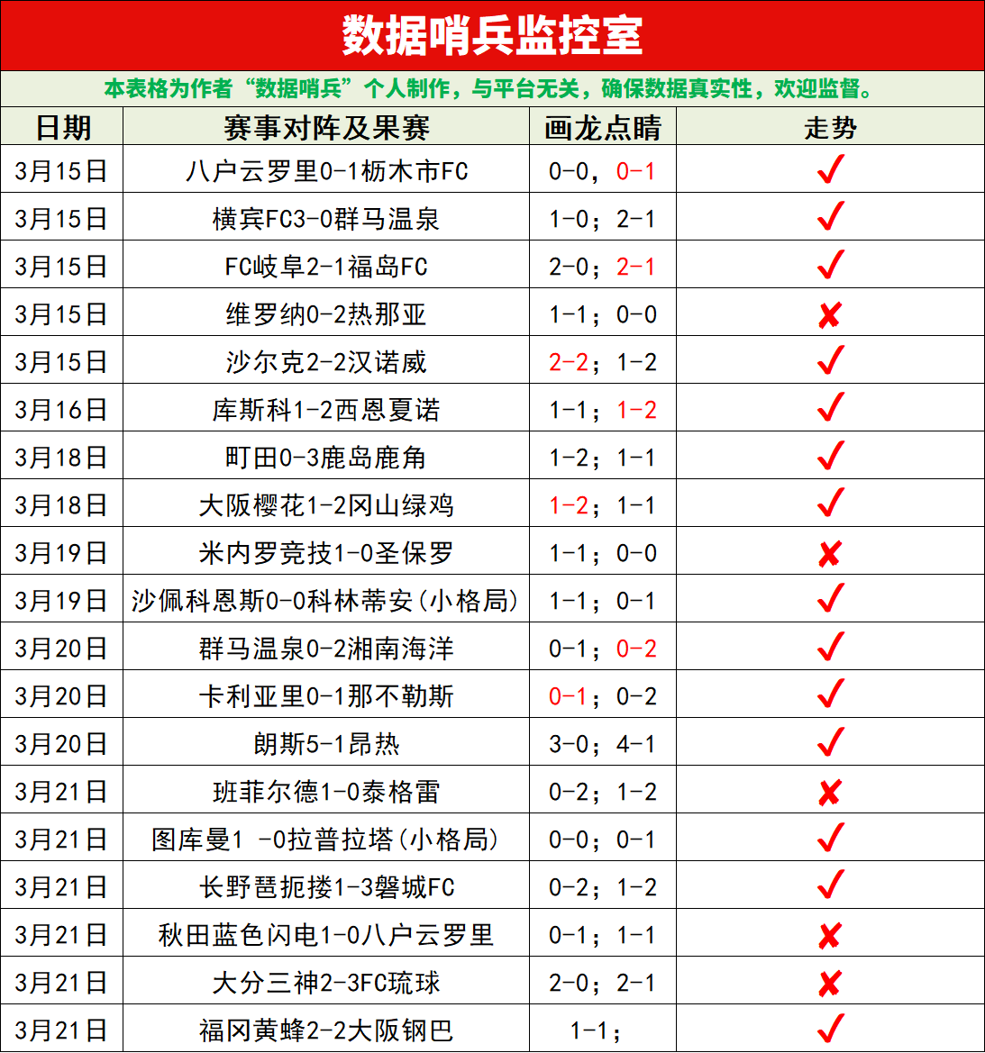 北青体育,伊万将向足,协汇报,凯发登录口,凯发K8线上,凯发K8下载,凯发官网