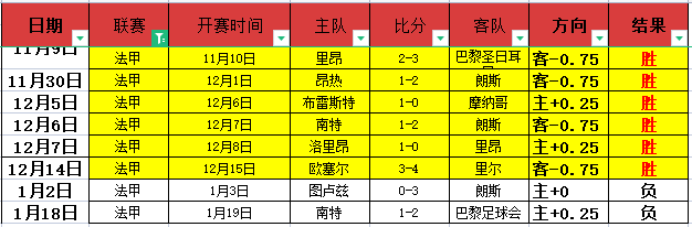 大乐透期号,专家推荐,科林蒂安主,凯发登录口,凯发K8线上,凯发K8下载,凯发官网
