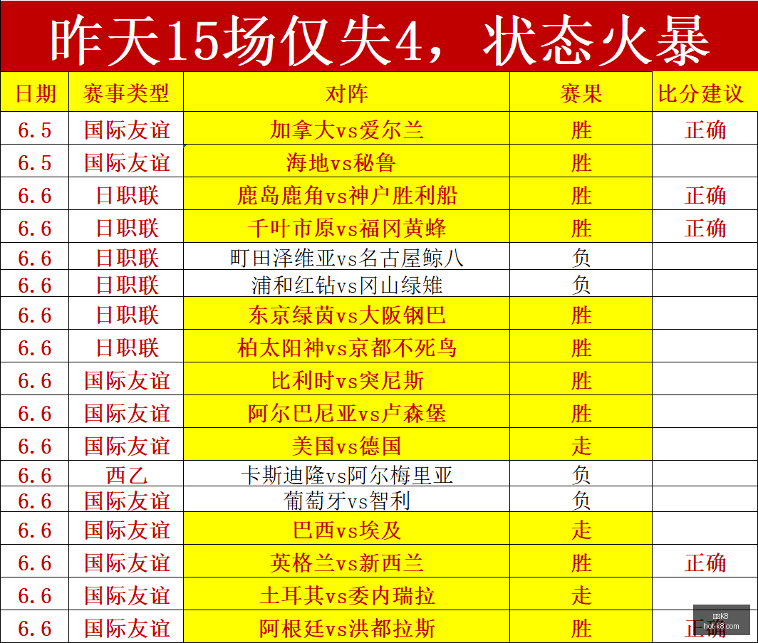 次元法师崛,命运方舟韩,服夏季版深,凯发K8官网,凯发K8娱乐,凯发K8游戏,凯发K8下载,凯发K8平台