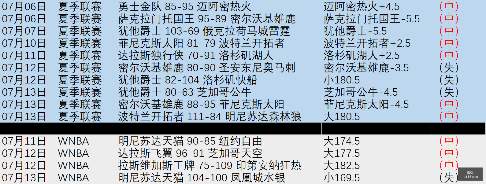 凯发,凯发K8,凯发K8官网,凯发K8官网,凯发K8娱乐,凯发K8游戏,凯发K8下载,凯发K8平台