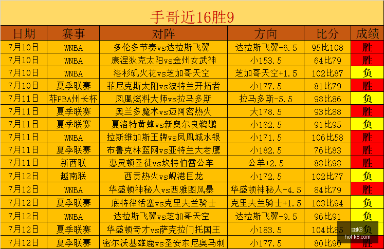 凯发,凯发K8,凯发K8官网,凯发K8官网,凯发K8娱乐,凯发K8游戏,凯发K8下载,凯发K8平台