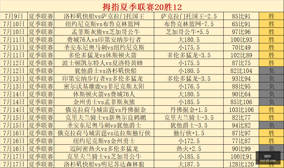 凯发,凯发K8,凯发K8官网,凯发K8官网,凯发K8娱乐,凯发K8游戏,凯发K8下载,凯发K8平台