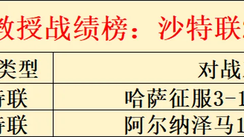 字母哥谈与詹姆斯对比：若穿越至70年代，单场得分可超275分！