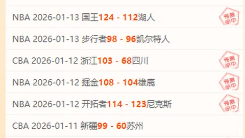 福克斯兄弟光芒四射，客场险胜国王队