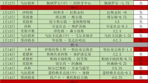 【激情对决】水晶宫主场能否大胜伯恩利，金牌英超战火重燃！