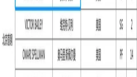 香港全程马拉松选手必看：百人跑者竞赛跑鞋精选及实战心得分享