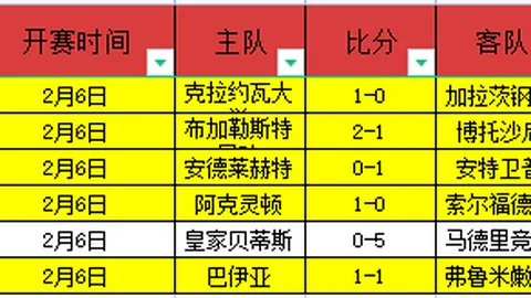 [NBA]唐斯精湛假动作破防线，强势单手暴扣进账