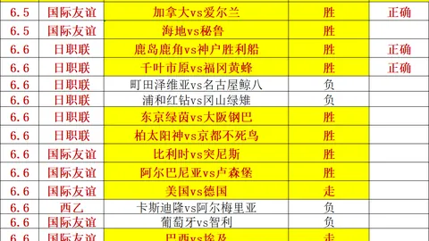 次元法师崛起：命运方舟韩服夏季版深度解析