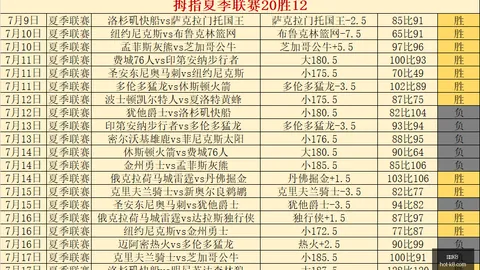 凯发8 143625 0