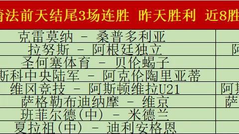 俄大使回应印度石油需求：力挺印度，揭露美制裁真面目